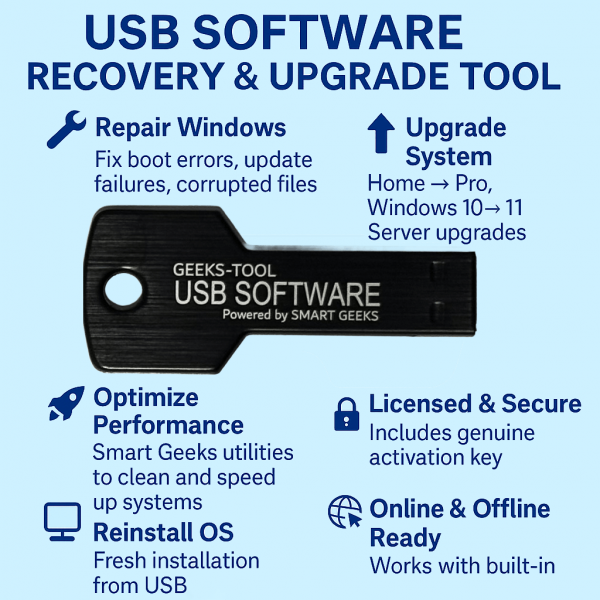 Smart Geeks LLC® USB Software Recovery & Upgrade Tool – Windows 11/10/Server | Repair, Update & License Installer
